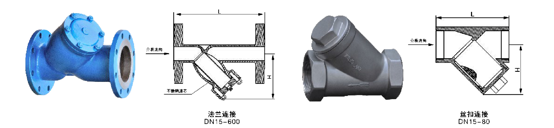 Filter DN50 haqqında daha çox oxuyun