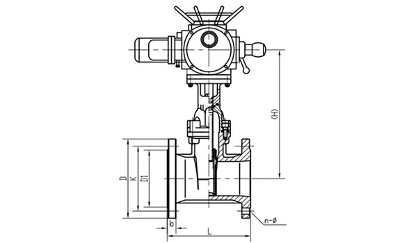 Gate Valve Növləri haqqında daha çox oxuyun